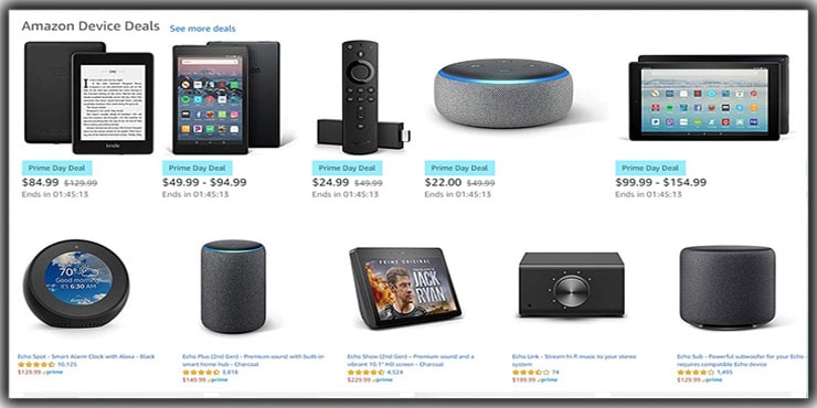 Shadows in eCommerce like Amazon