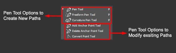 Pen Tool Options