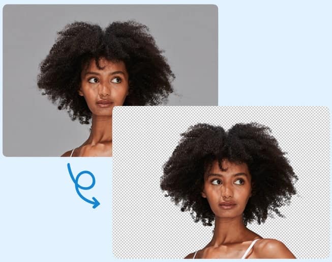 Image Masking Services Image Masking Services